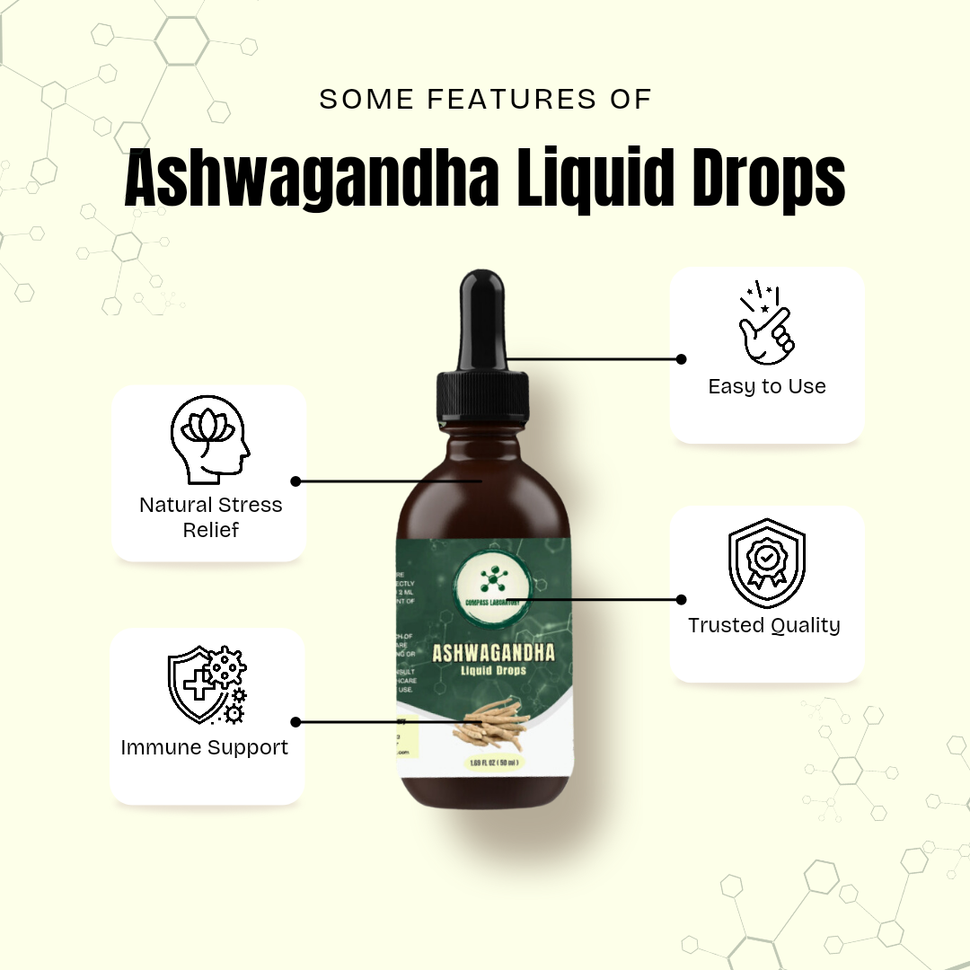 Ashwagandha Liquid Drops - Compass Laboratory