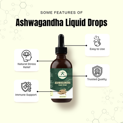 Ashwagandha Liquid Drops - Compass Laboratory